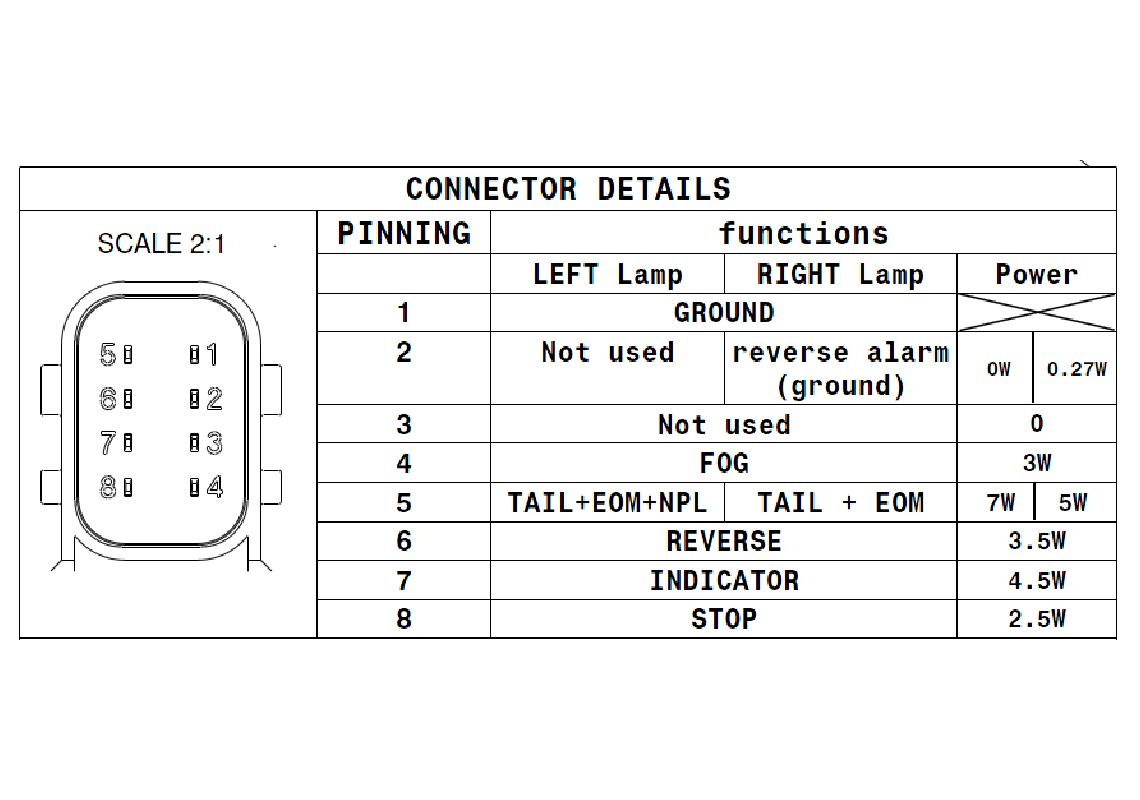 Rear lamp LED Right with HDSCS 8 pin side connector IVECO